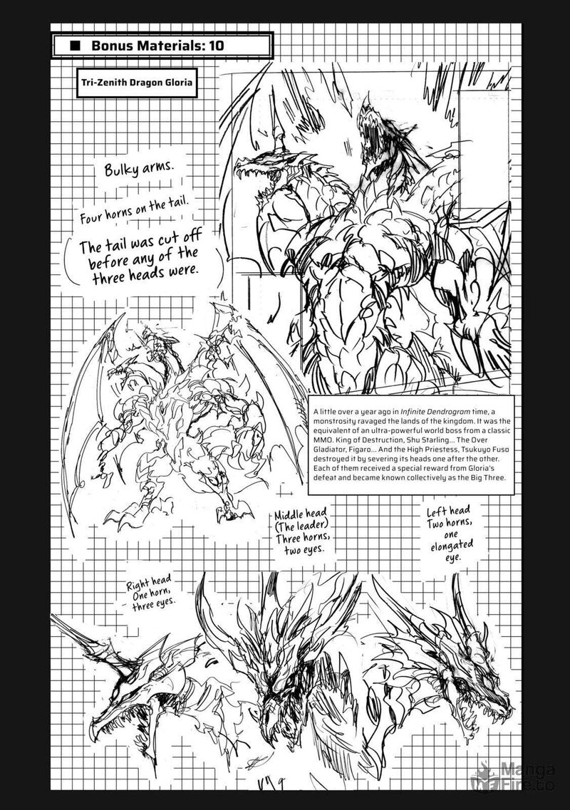 Infinite Dendrogram 64e 10