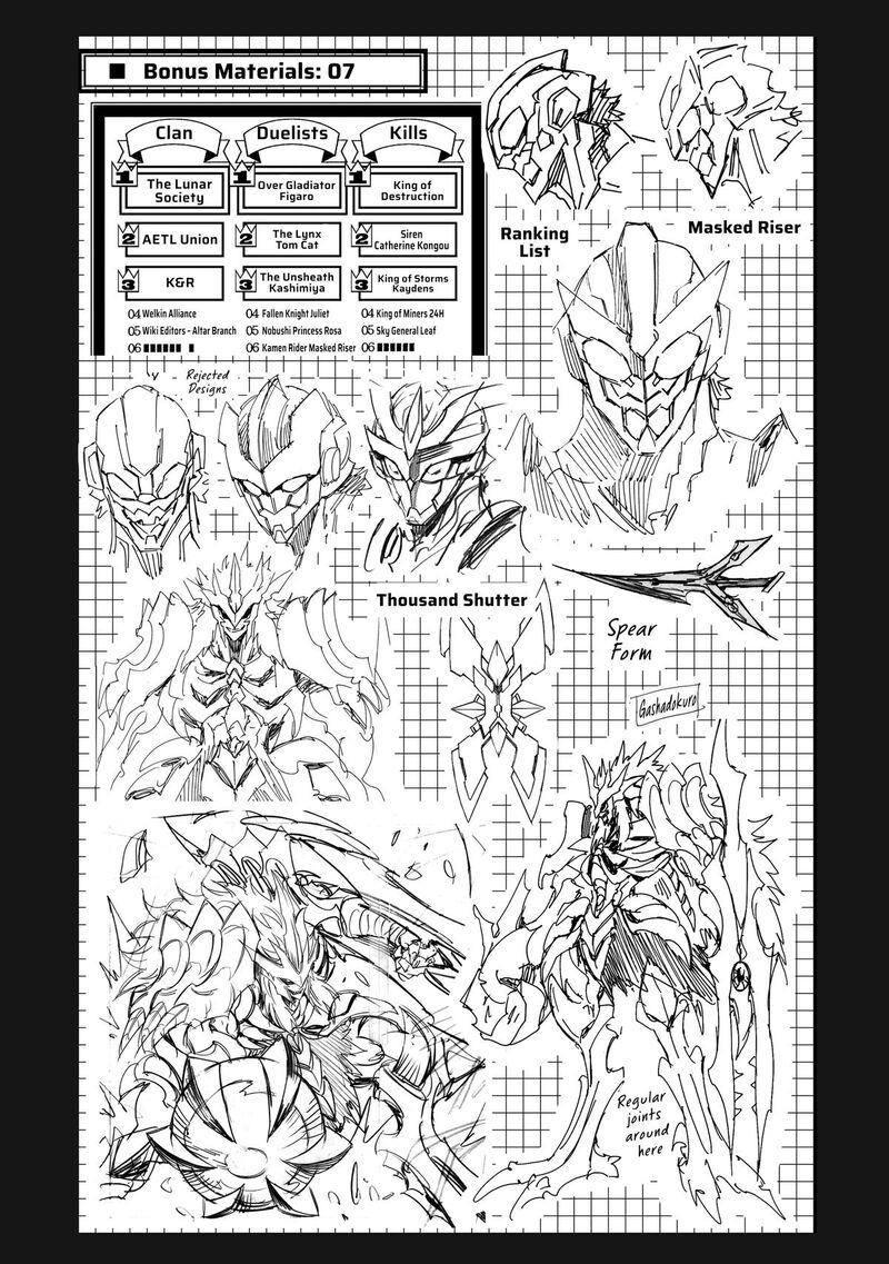 Infinite Dendrogram 69 37