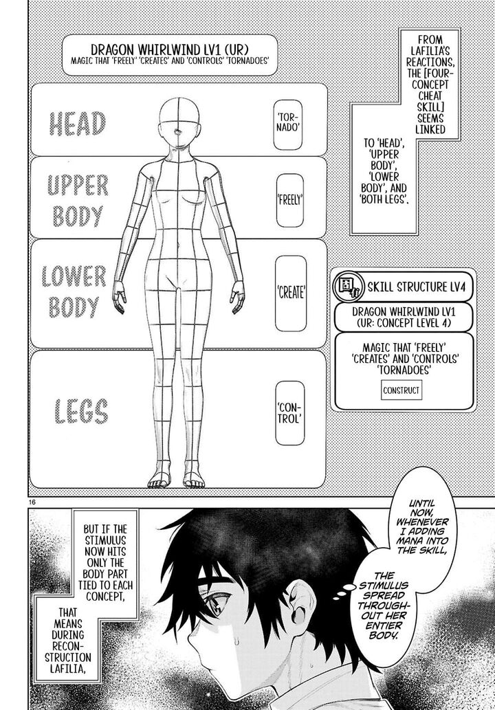 Isekai De Skill Wo Kaitai Shitara Cheat Na Yome Ga Zoushoku Shimashita Gainen Kousa No Structure 83 15