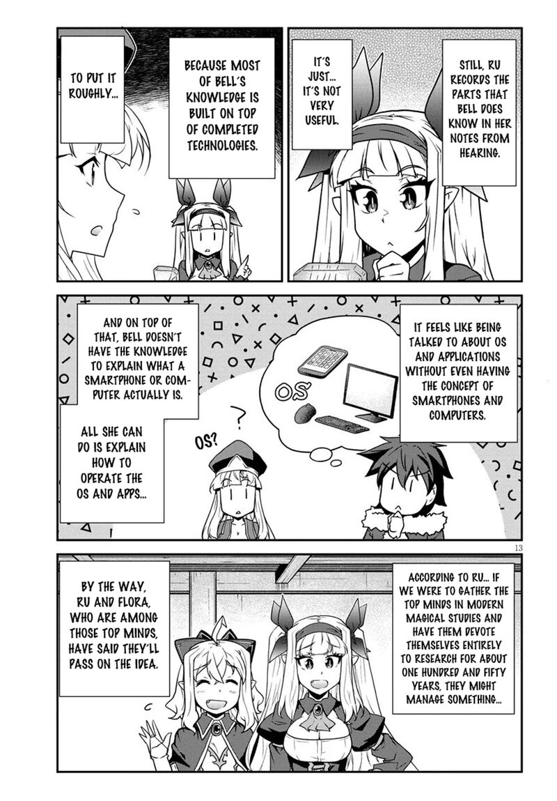 Isekai Nonbiri Nouka 319 13