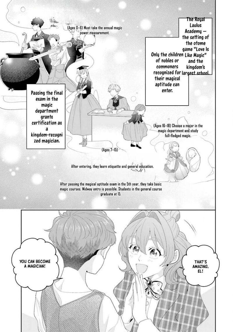 Isekai Shitateya Sofia Binbou Reijou Gendai Chishiki De Fuku Wo Tsukutte Minna No Kurashi Wo Yutaka Ni Shimasu 12 7