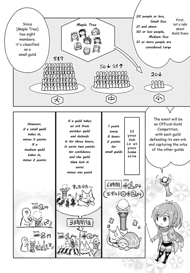 Itai No Wa Iya Na No De Bougyoryoku Ni Kyokufuri Shitai To Omoimasu 29 14