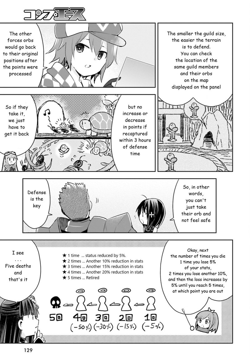 Itai No Wa Iya Na No De Bougyoryoku Ni Kyokufuri Shitai To Omoimasu 29 15
