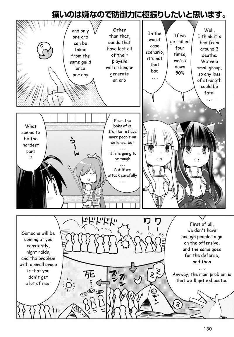 Itai No Wa Iya Na No De Bougyoryoku Ni Kyokufuri Shitai To Omoimasu 29 16