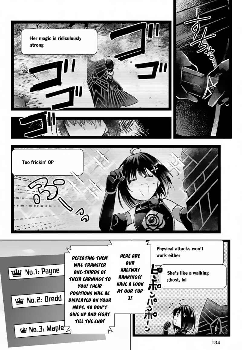 Itai No Wa Iya Na No De Bougyoryoku Ni Kyokufuri Shitai To Omoimasu 4 5