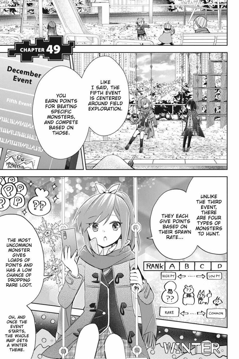 Itai No Wa Iya Na No De Bougyoryoku Ni Kyokufuri Shitai To Omoimasu 49 1
