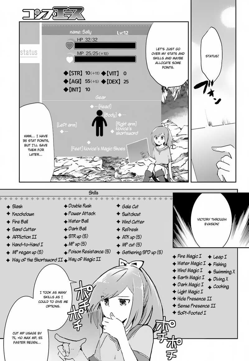 Itai No Wa Iya Na No De Bougyoryoku Ni Kyokufuri Shitai To Omoimasu 6 5