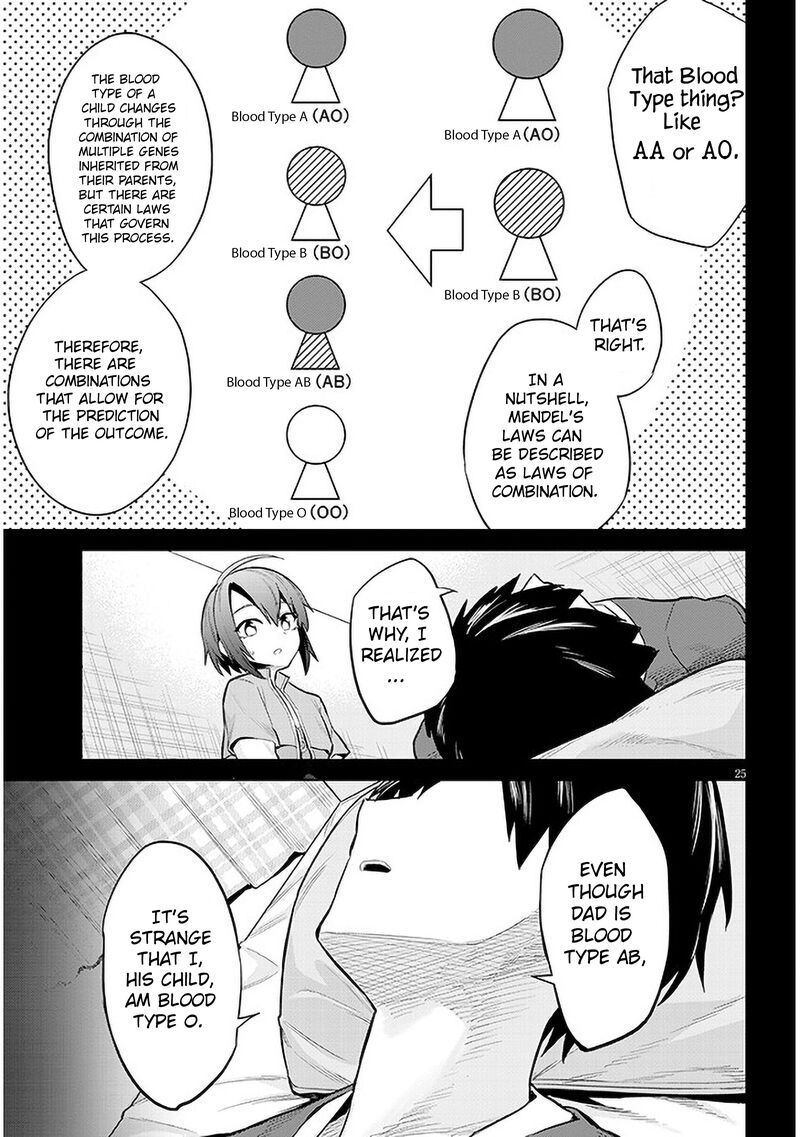 Jitsu Wa Imouto Deshita 11 25