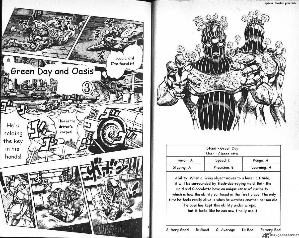 Jojos Bizarre Adventure Part 5 Vento Aureo 14 21