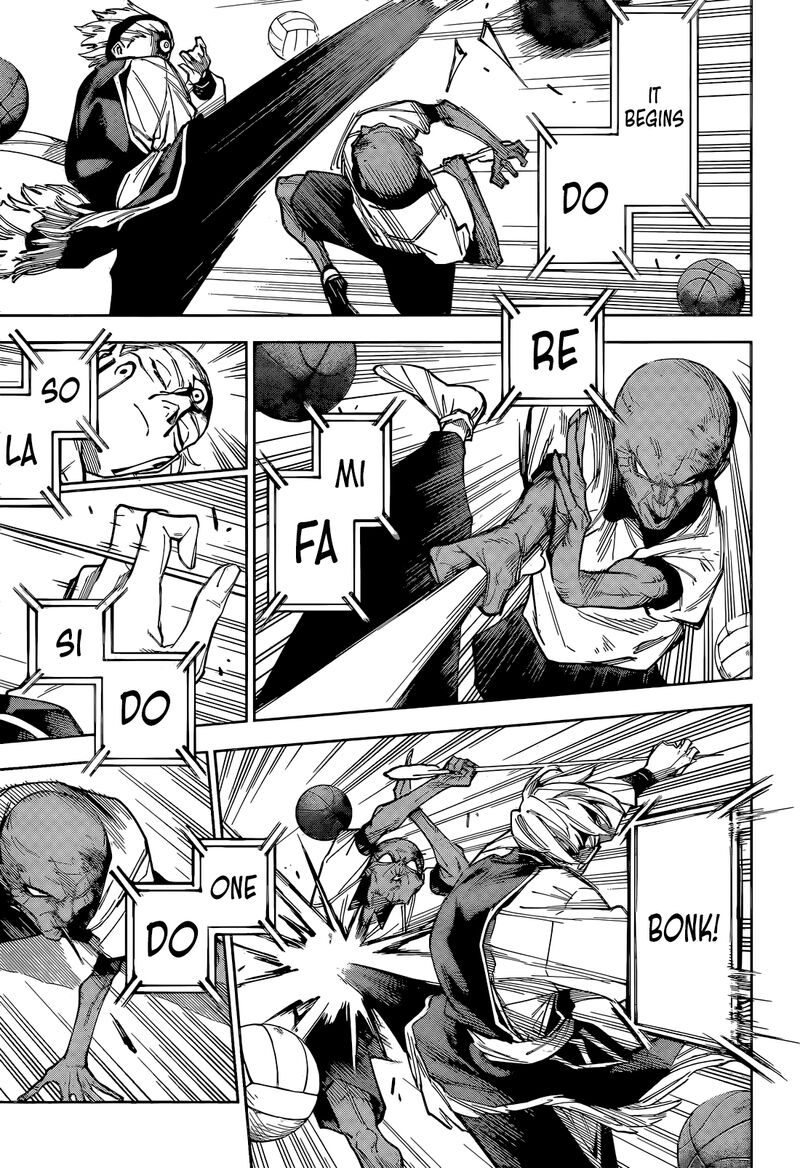 Jujutsu Kaisen Modulo 6 10