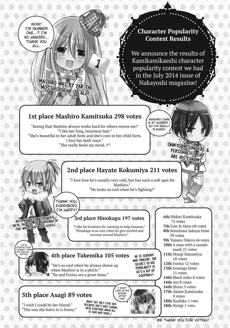 Kamikami Kaeshi 21 46