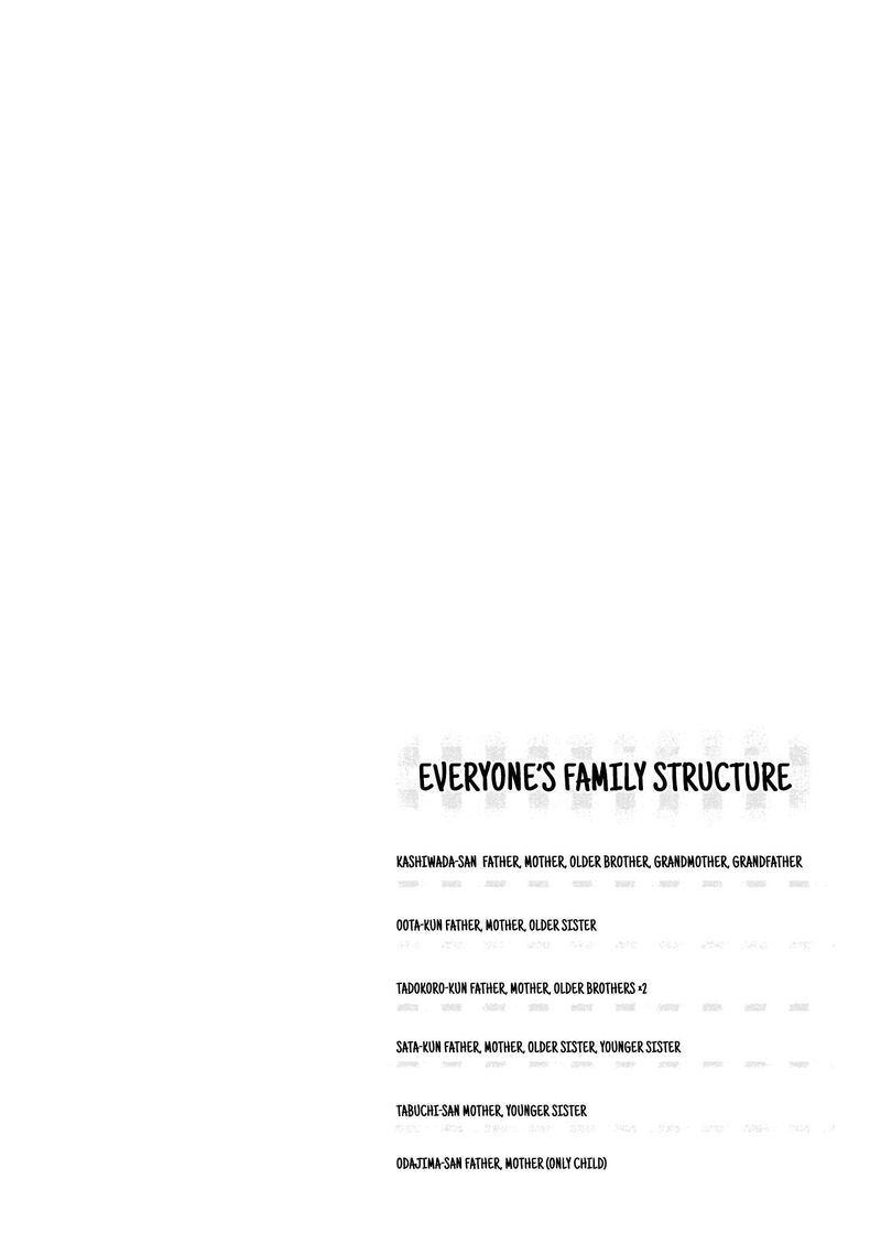 Kao Ni Denai Kashiwada San To Kao Ni Deru Ota Kun 103 13