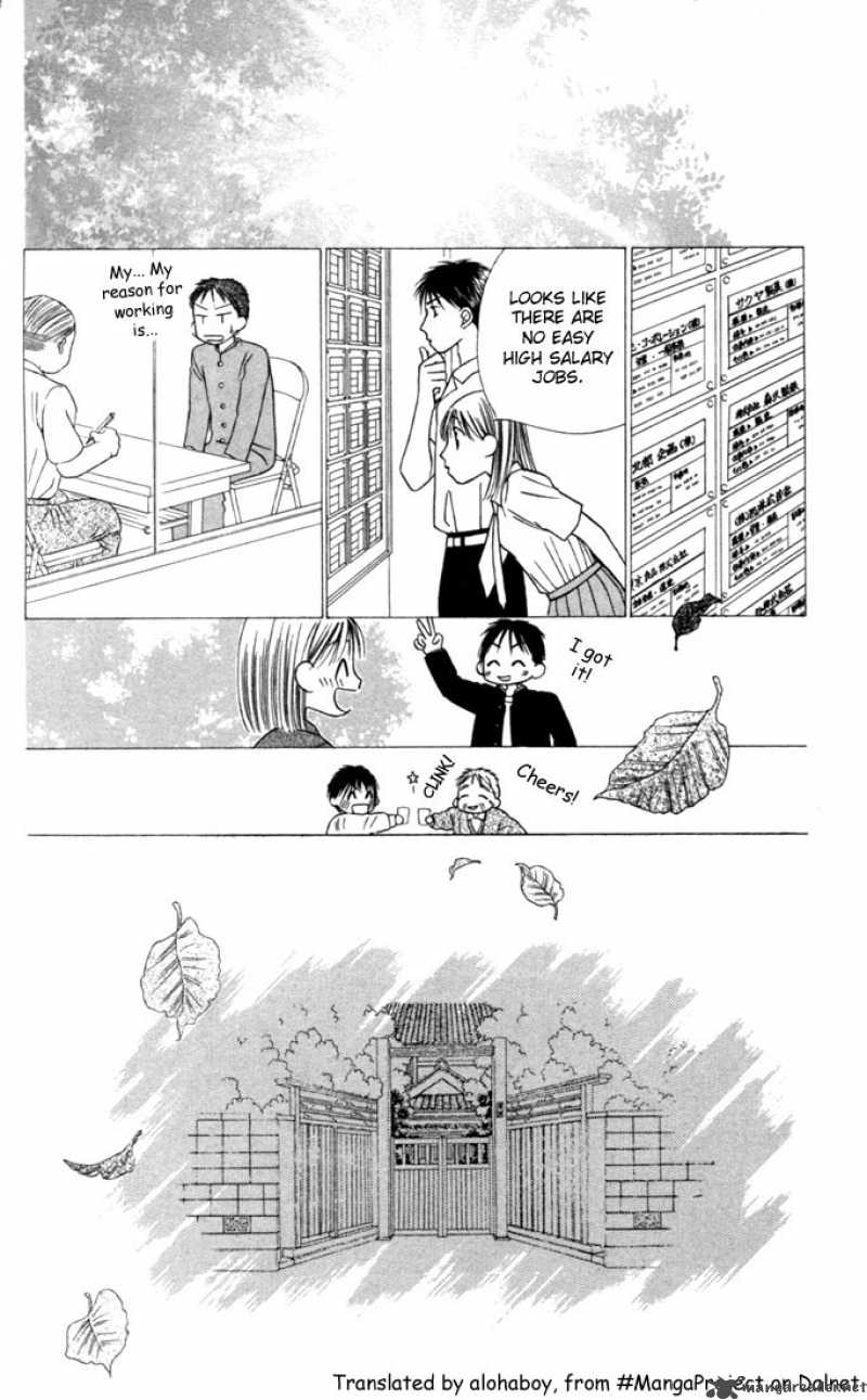 Kare Kano 22 19