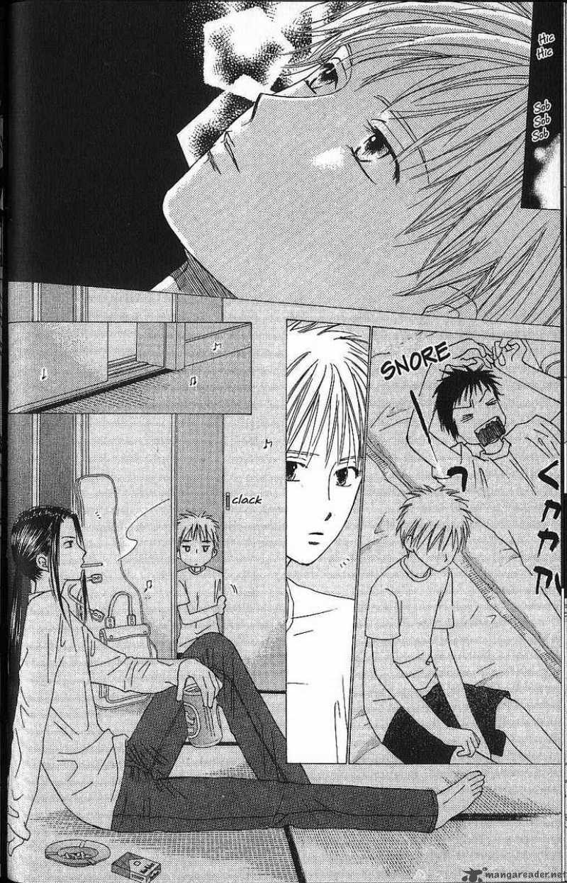 Kare Kano 54 25