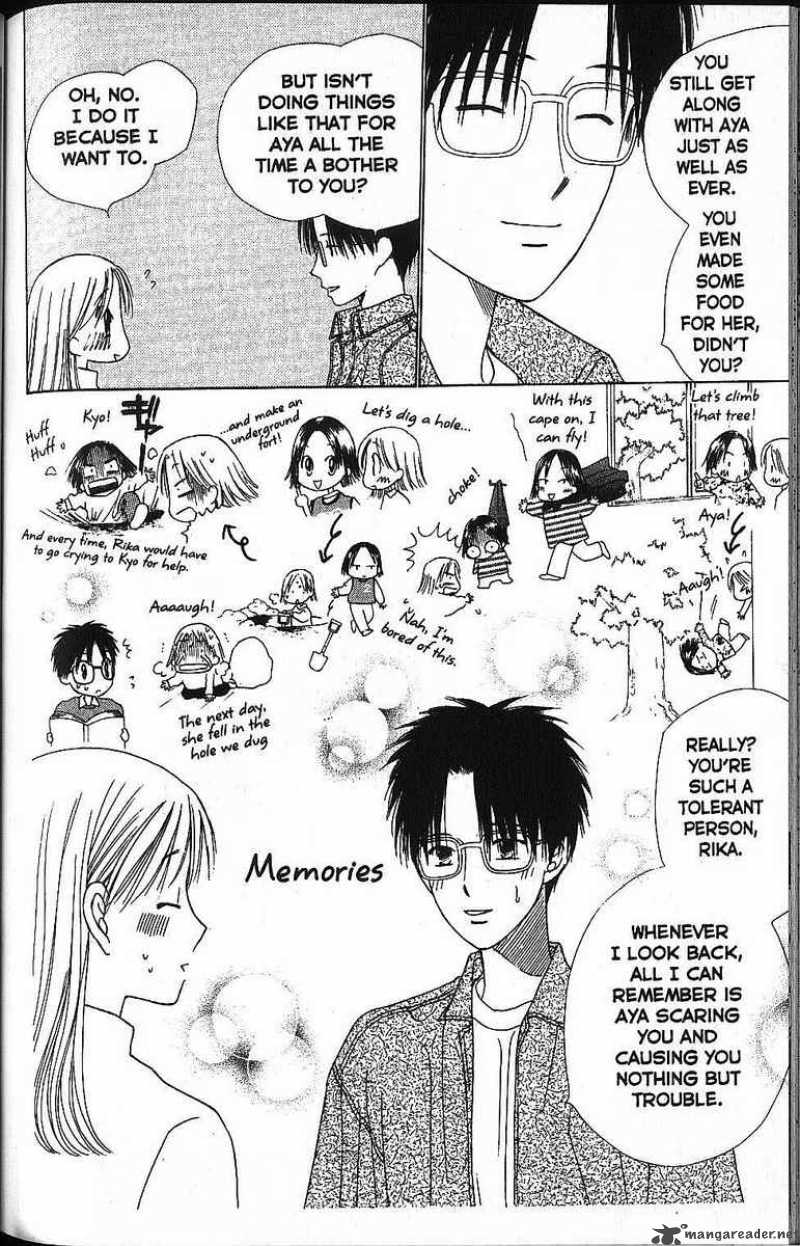 Kare Kano 58 24