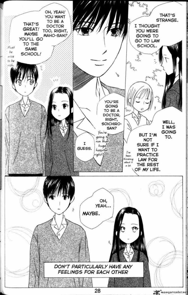 Kare Kano 59 29