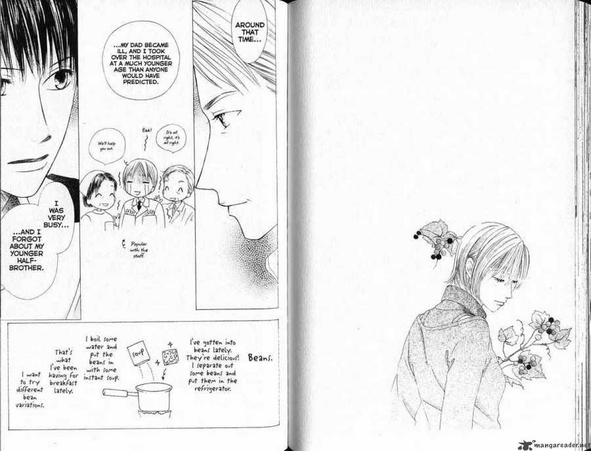 Kare Kano 87 2