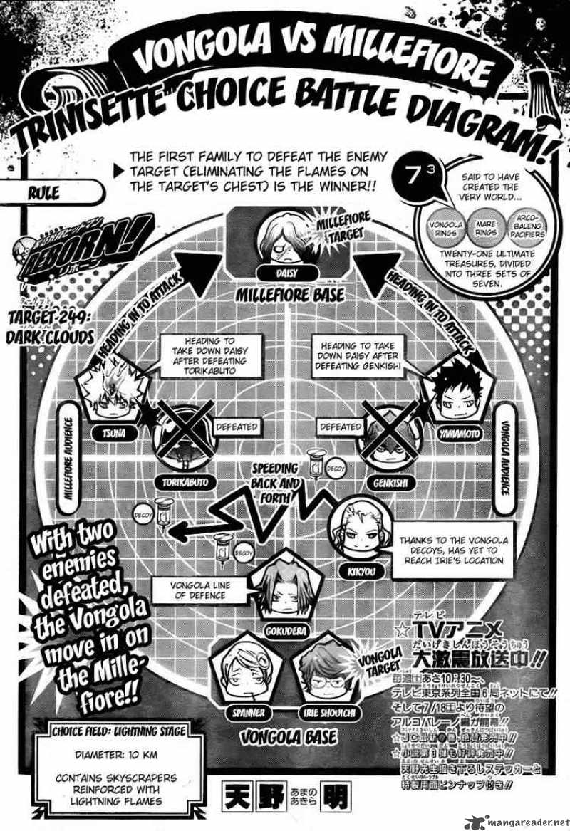 Katekyo Hitman Reborn 249 1