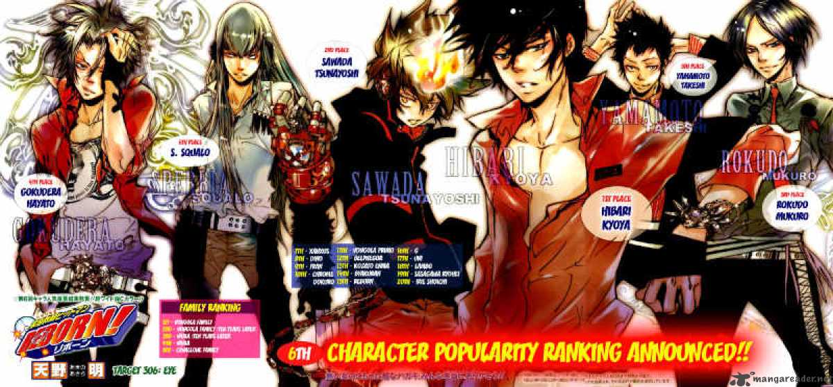 Katekyo Hitman Reborn 306 1
