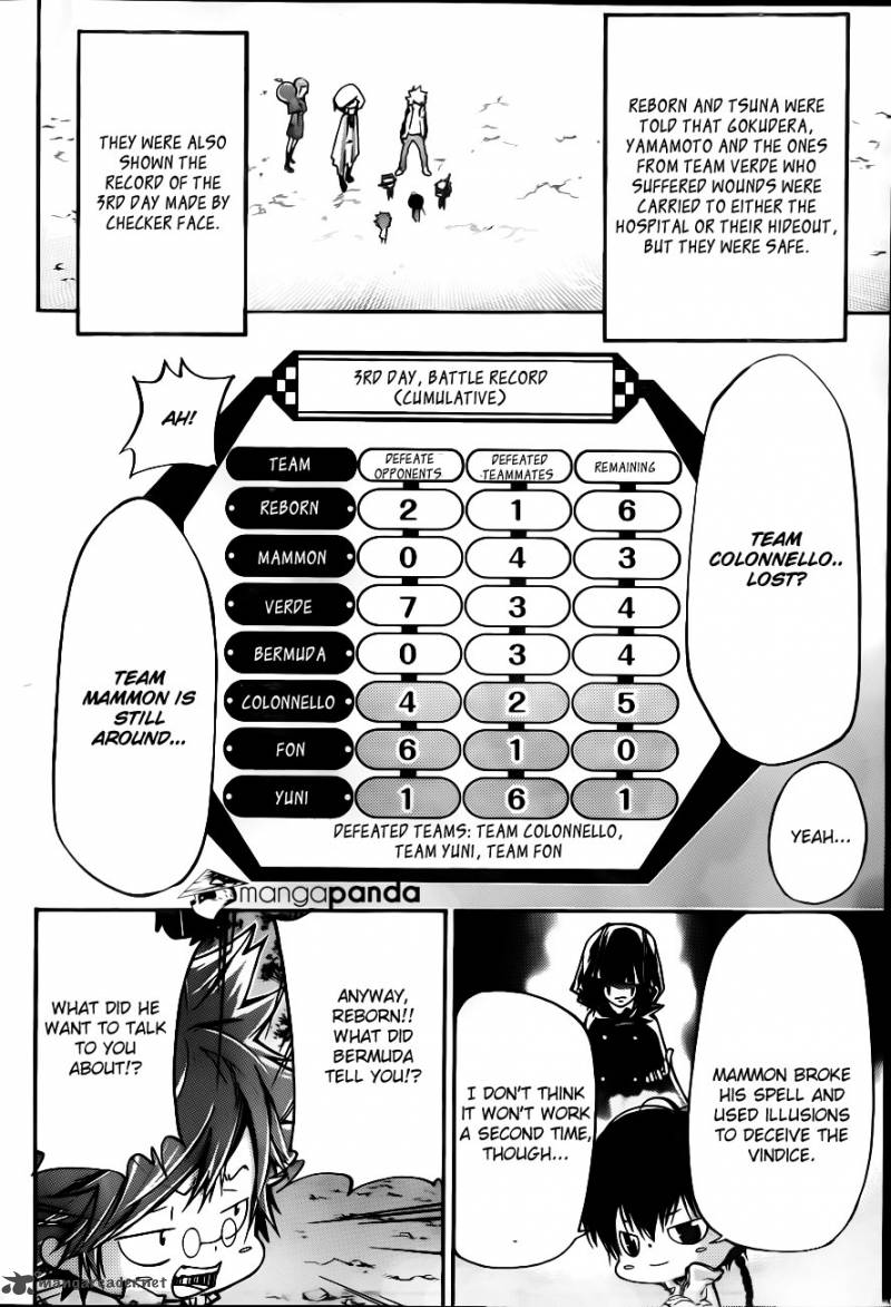 Katekyo Hitman Reborn 388 10