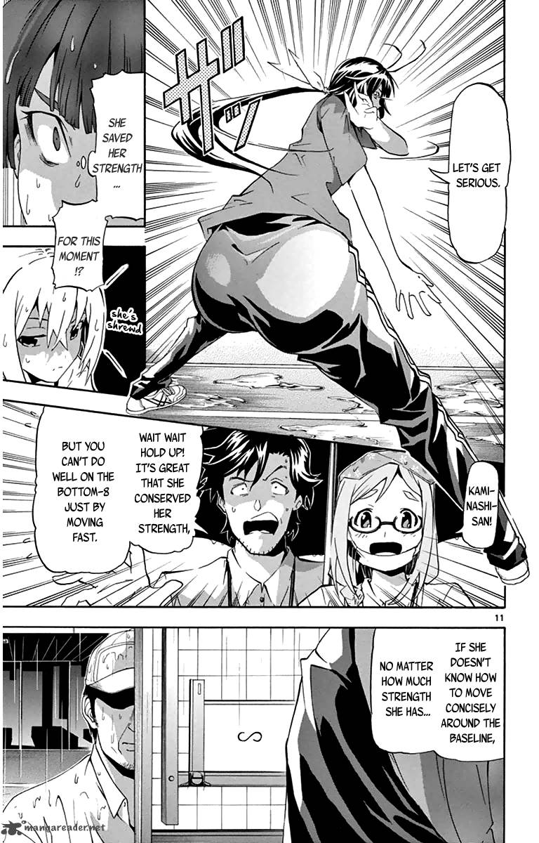 Keijo 7 15