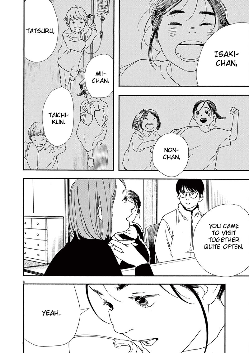 Kimi Wa Houkago Insomnia 88 8