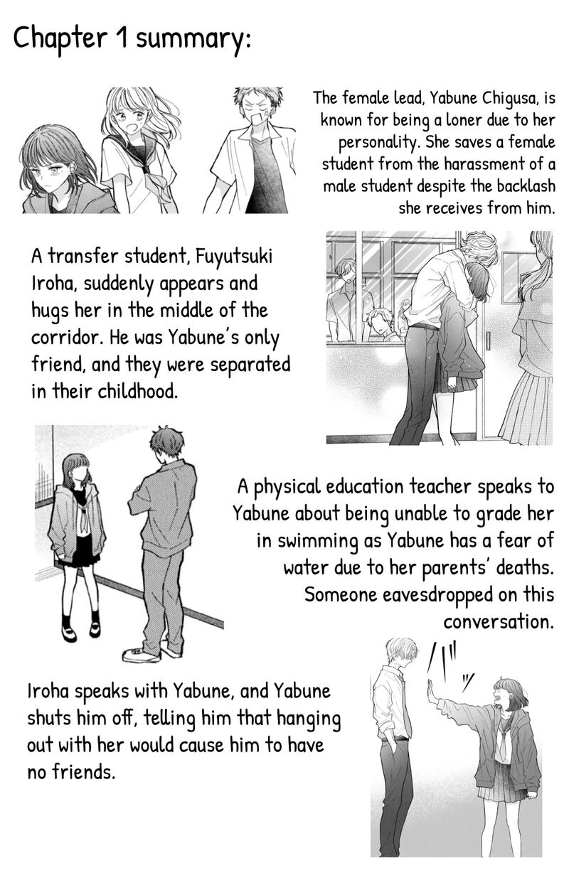 Kimi Wo Hitori Ni Shite Agenai 2 2