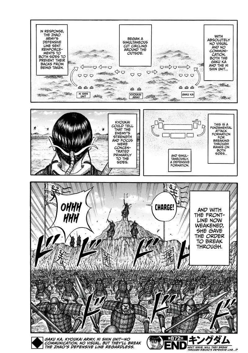 Kingdom 877 19