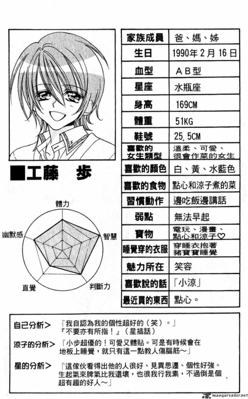 Kiss Dake Ja Kaesanai 4 2