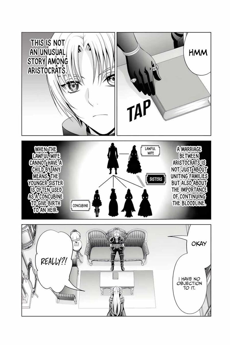 Kizoku Tensei Megumareta Umare Kara Saikyou No Chikara O Eru 46 23