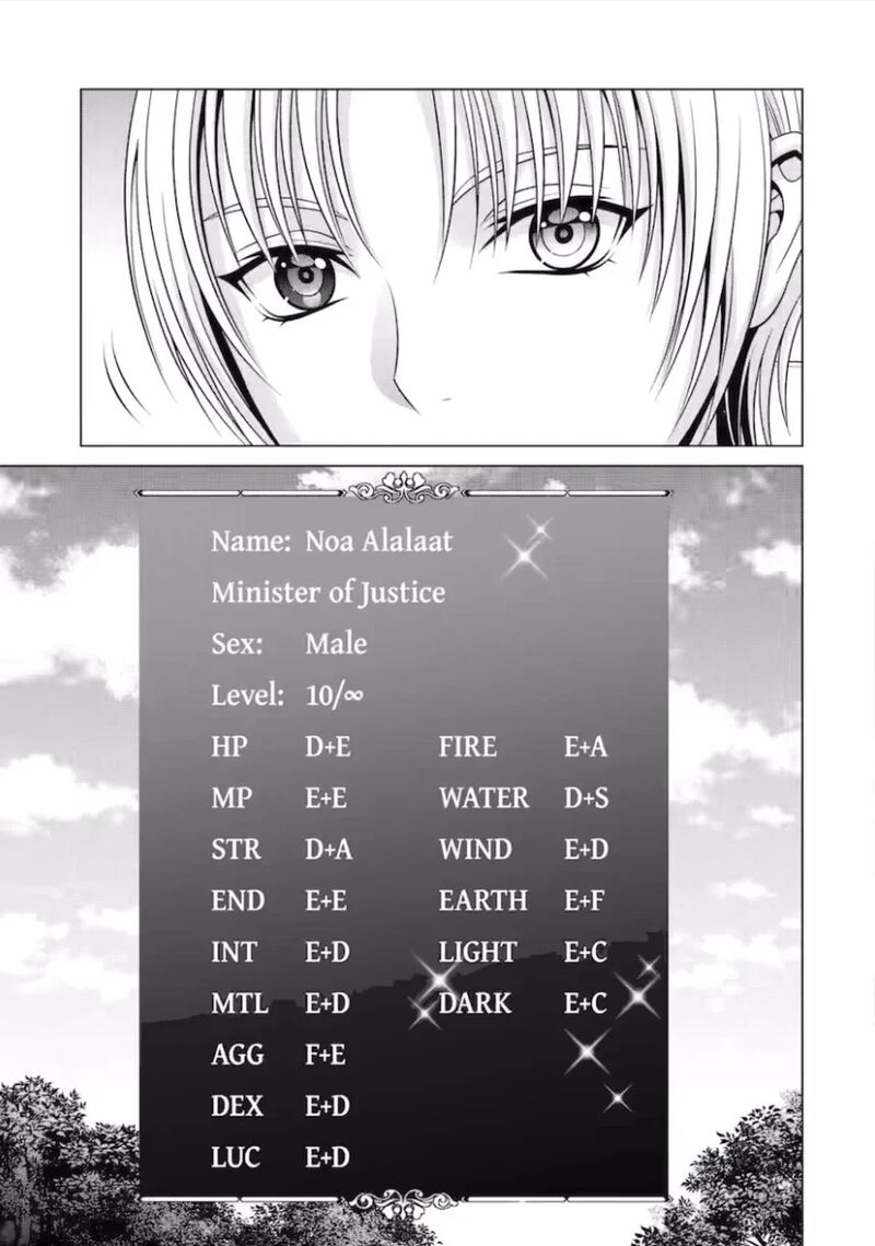 Kizoku Tensei Megumareta Umare Kara Saikyou No Chikara O Eru 52 19