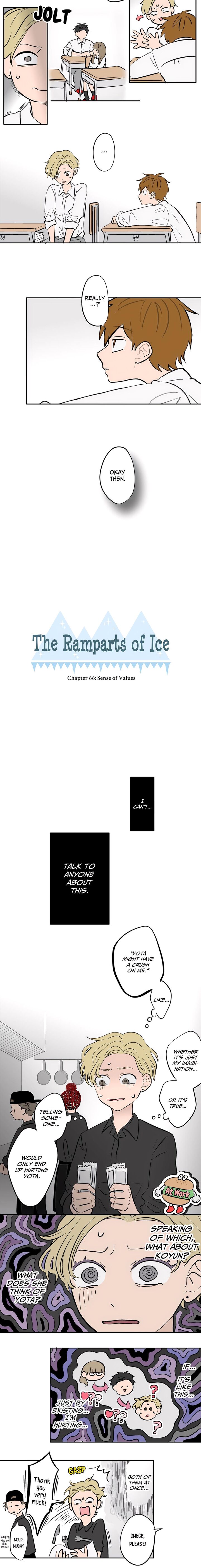 Koori No Jouheki 66 2