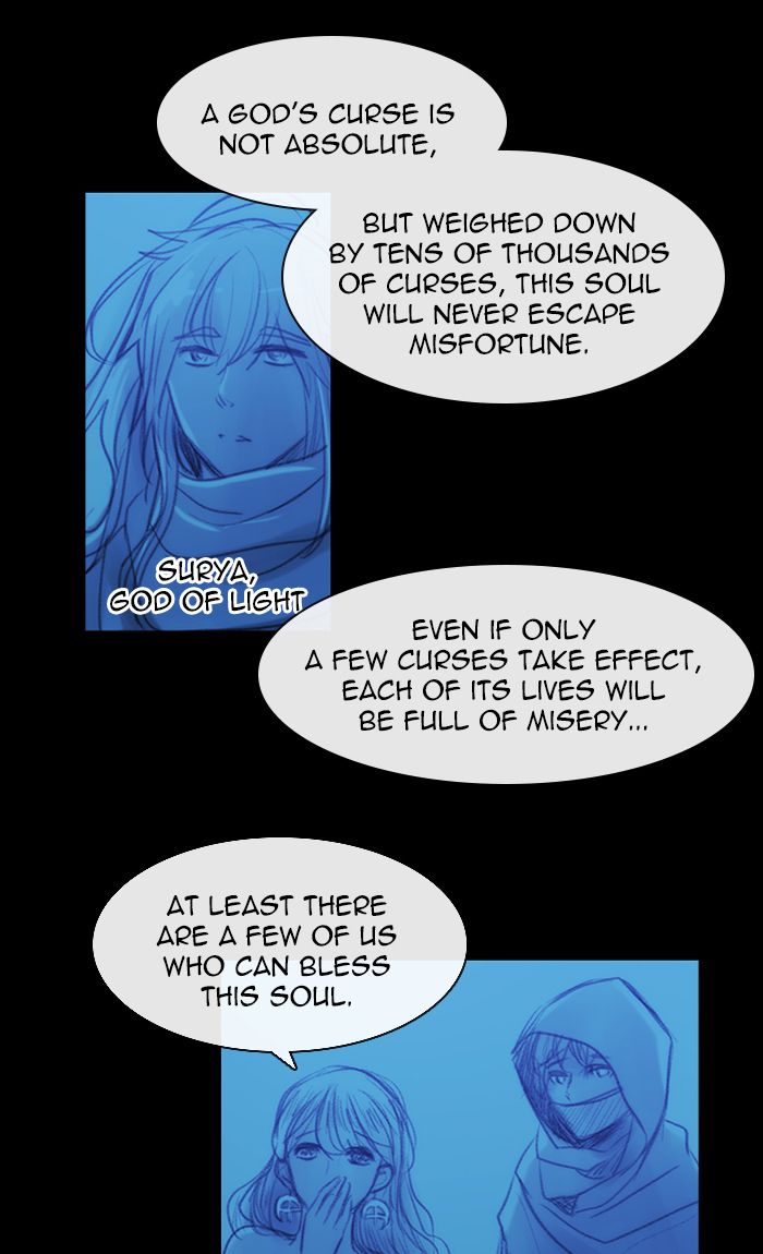 Kubera 401 42