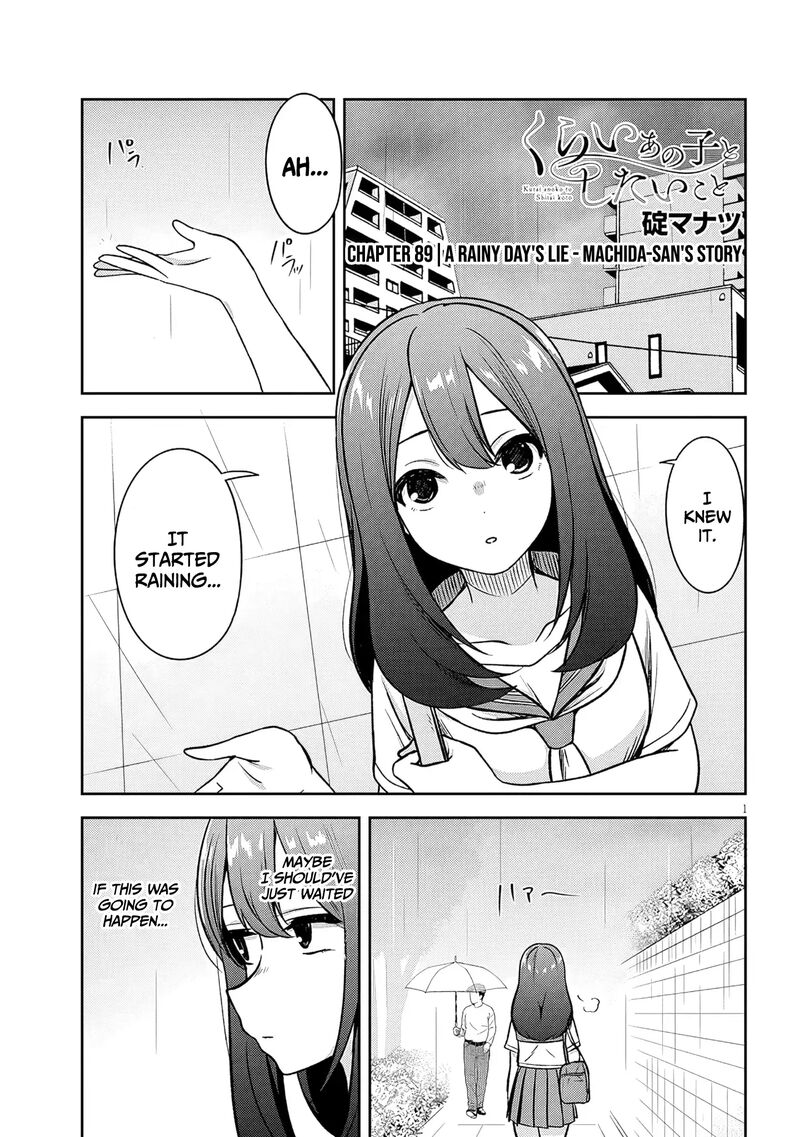 Kurai Anoko To Shitai Koto 89 2