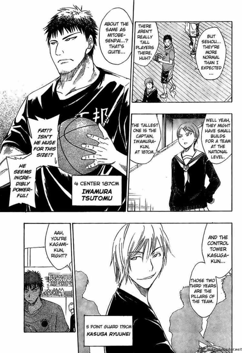 Kuroko No Basket 19 6