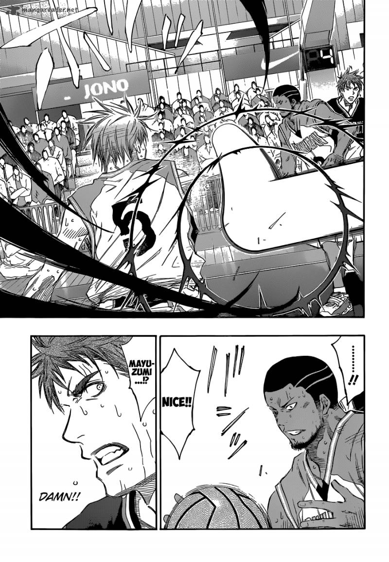 Kuroko No Basket 250 10