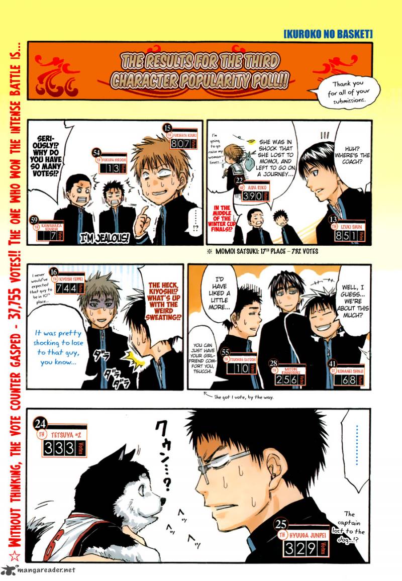 Kuroko No Basket 254 4