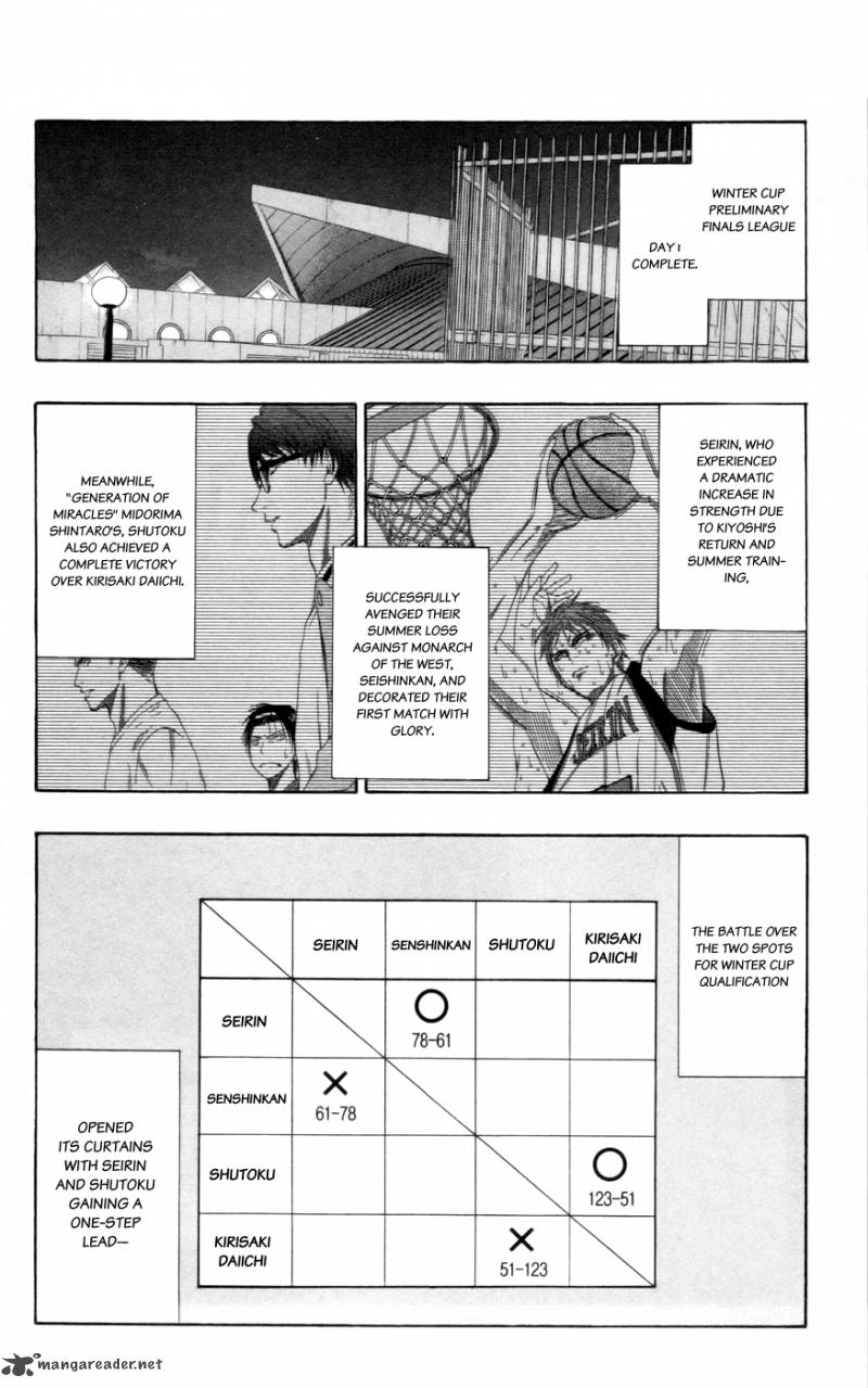 Kuroko No Basket 85 2