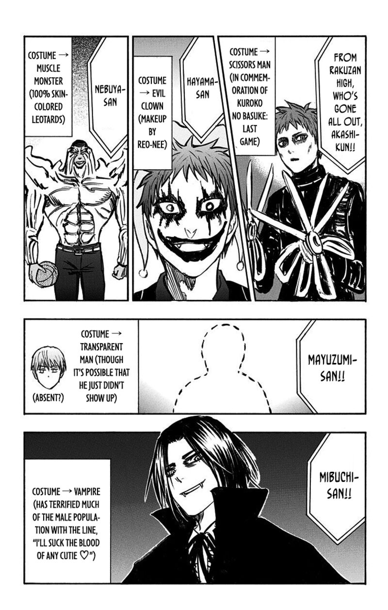 Kuroko No Basuke Replace Plus 38e 5