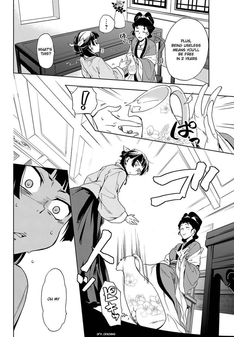 Kusuriya No Hitorigoto 2 20