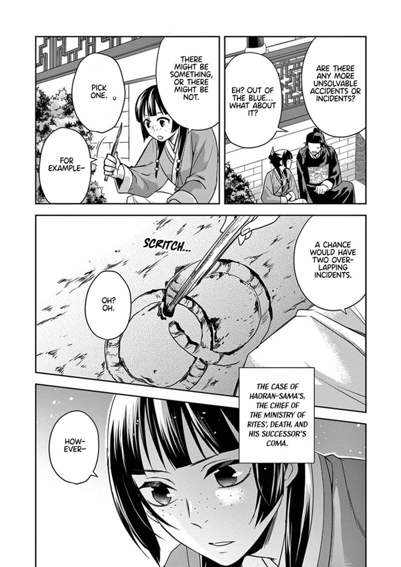 Kusuriya No Hitorigoto Maomao No Koukyuu Nazotoki Techou 22 28