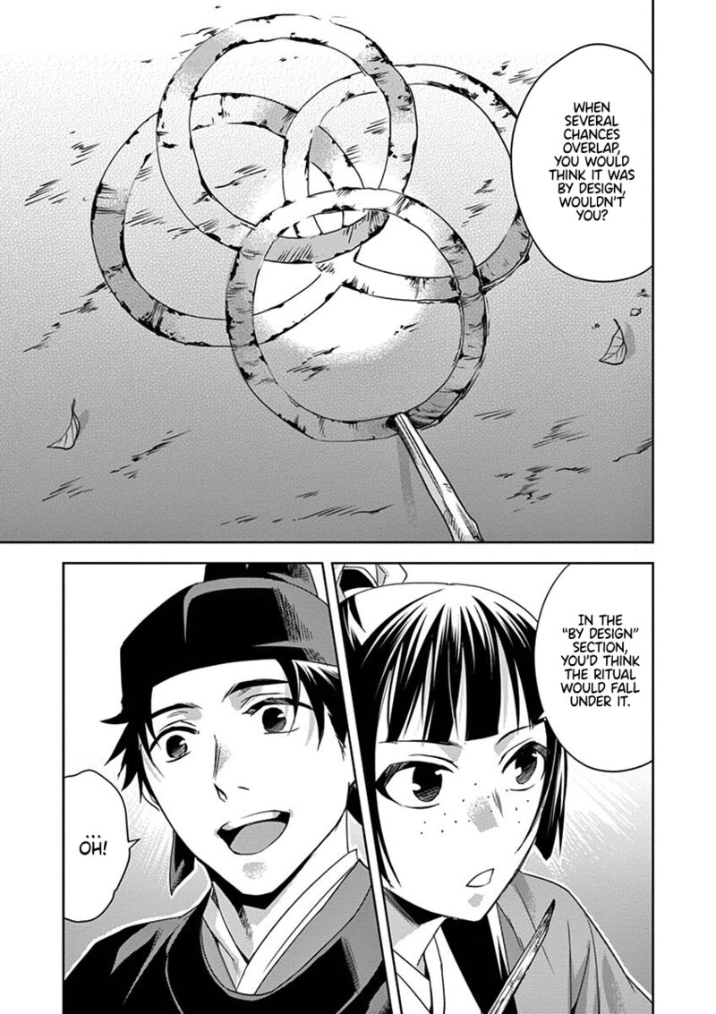 Kusuriya No Hitorigoto Maomao No Koukyuu Nazotoki Techou 22 29