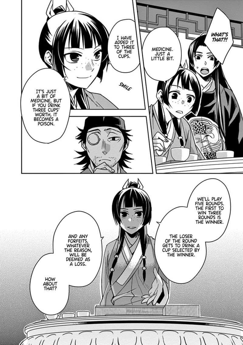 Kusuriya No Hitorigoto Maomao No Koukyuu Nazotoki Techou 28 14