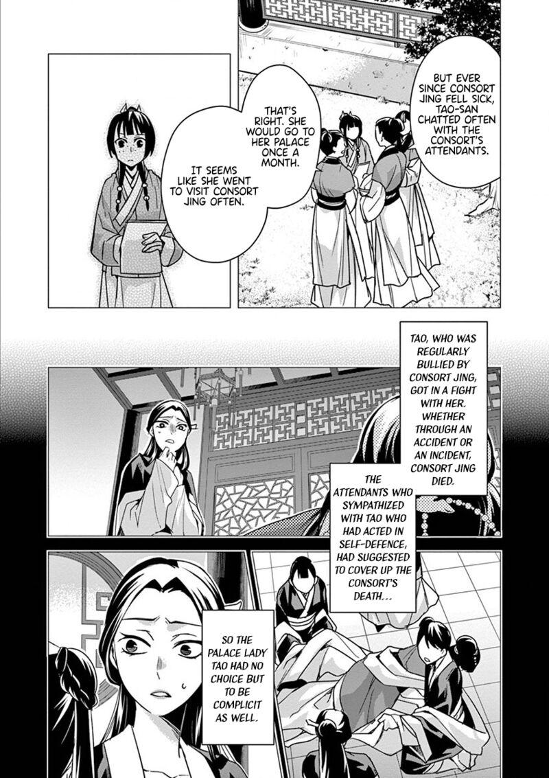 Kusuriya No Hitorigoto Maomao No Koukyuu Nazotoki Techou 35 33