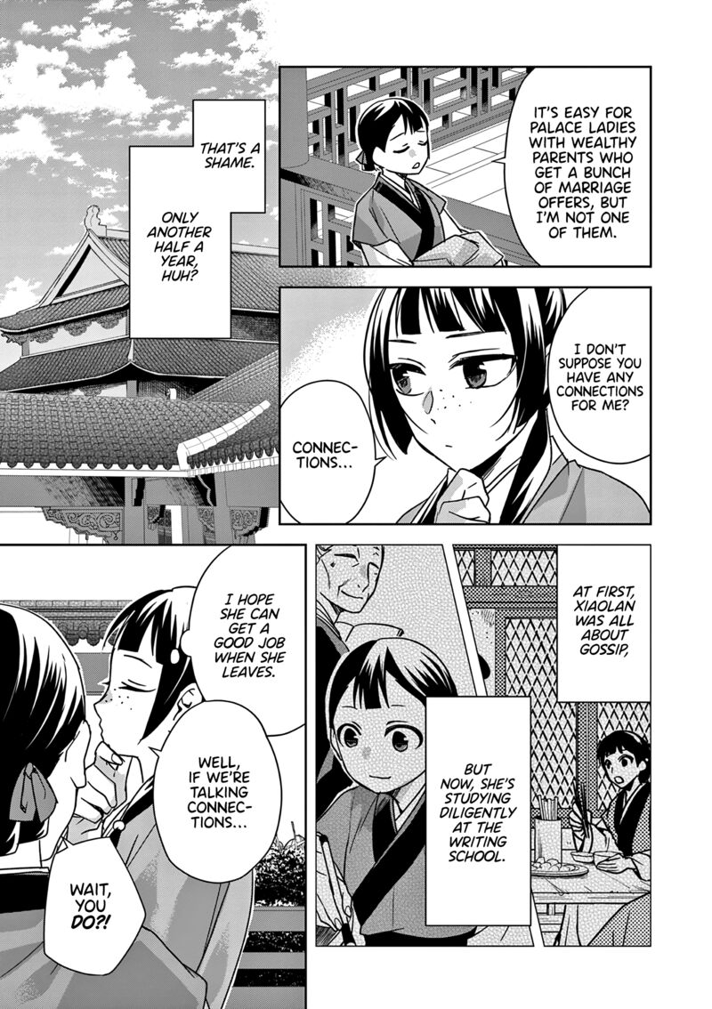 Kusuriya No Hitorigoto Maomao No Koukyuu Nazotoki Techou 54 11