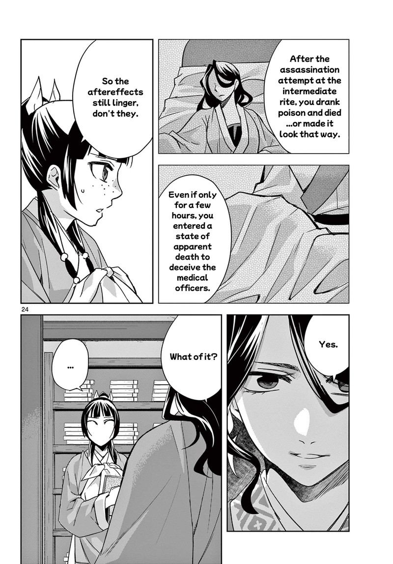 Kusuriya No Hitorigoto Maomao No Koukyuu Nazotoki Techou 60b 4