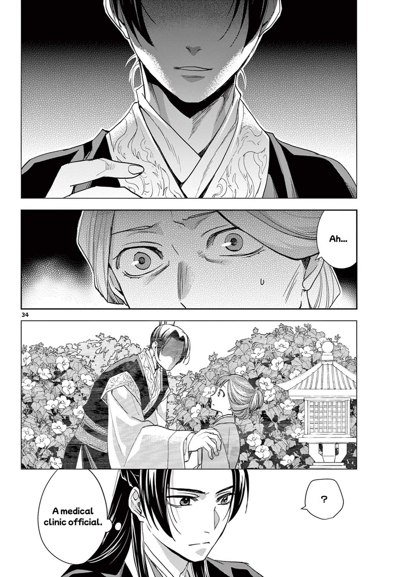 Kusuriya No Hitorigoto Maomao No Koukyuu Nazotoki Techou 63b 15