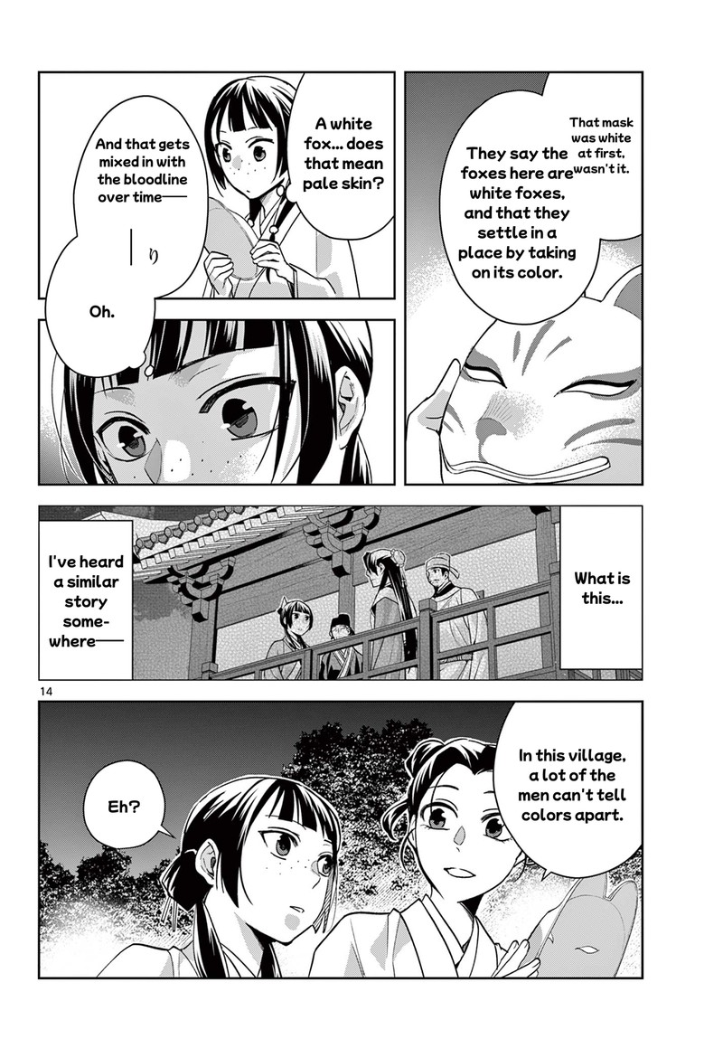 Kusuriya No Hitorigoto Maomao No Koukyuu Nazotoki Techou 65a 14