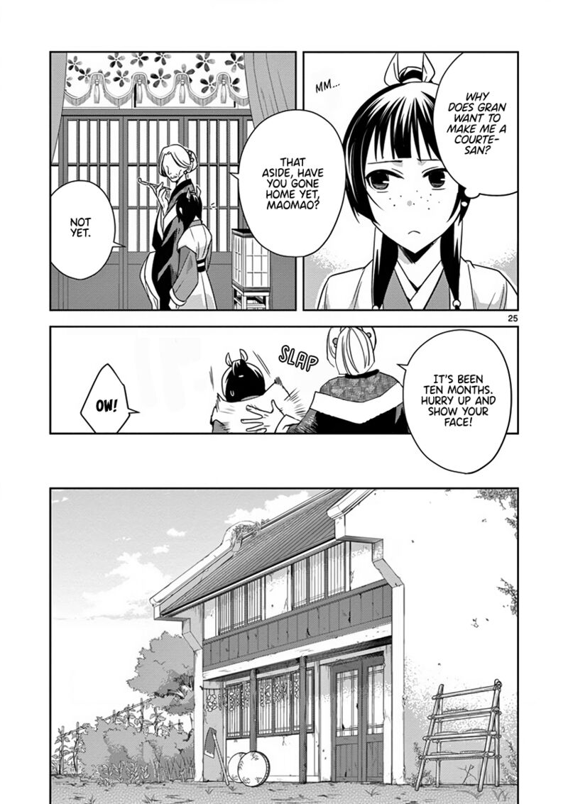 Kusuriya No Hitorigoto Maomao No Koukyuu Nazotoki Techou 8 24