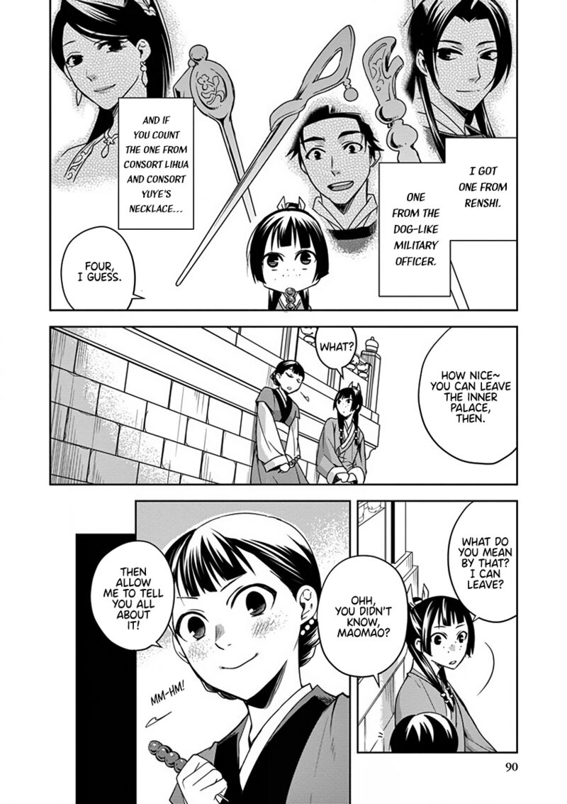 Kusuriya No Hitorigoto Maomao No Koukyuu Nazotoki Techou 8 4